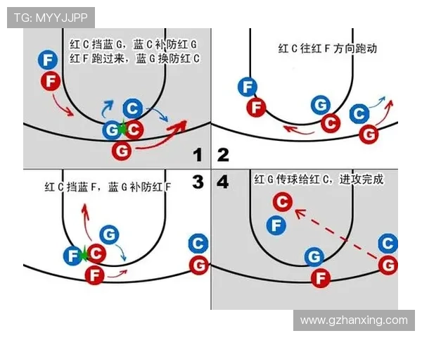 西安网球队快攻战术深度分析与实战应用探讨 西安网球队快攻战术深度分析与实战应用探讨