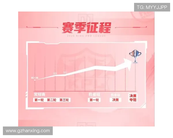 足球明星出战名单全解析助力球队争夺冠军荣耀 足球明星出战名单全解析助力球队争夺冠军荣耀