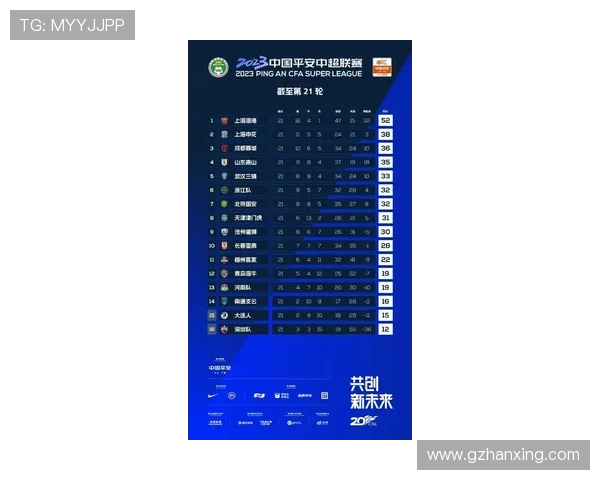 成都排球队以97分稳居世锦赛积分榜首位展现强劲实力